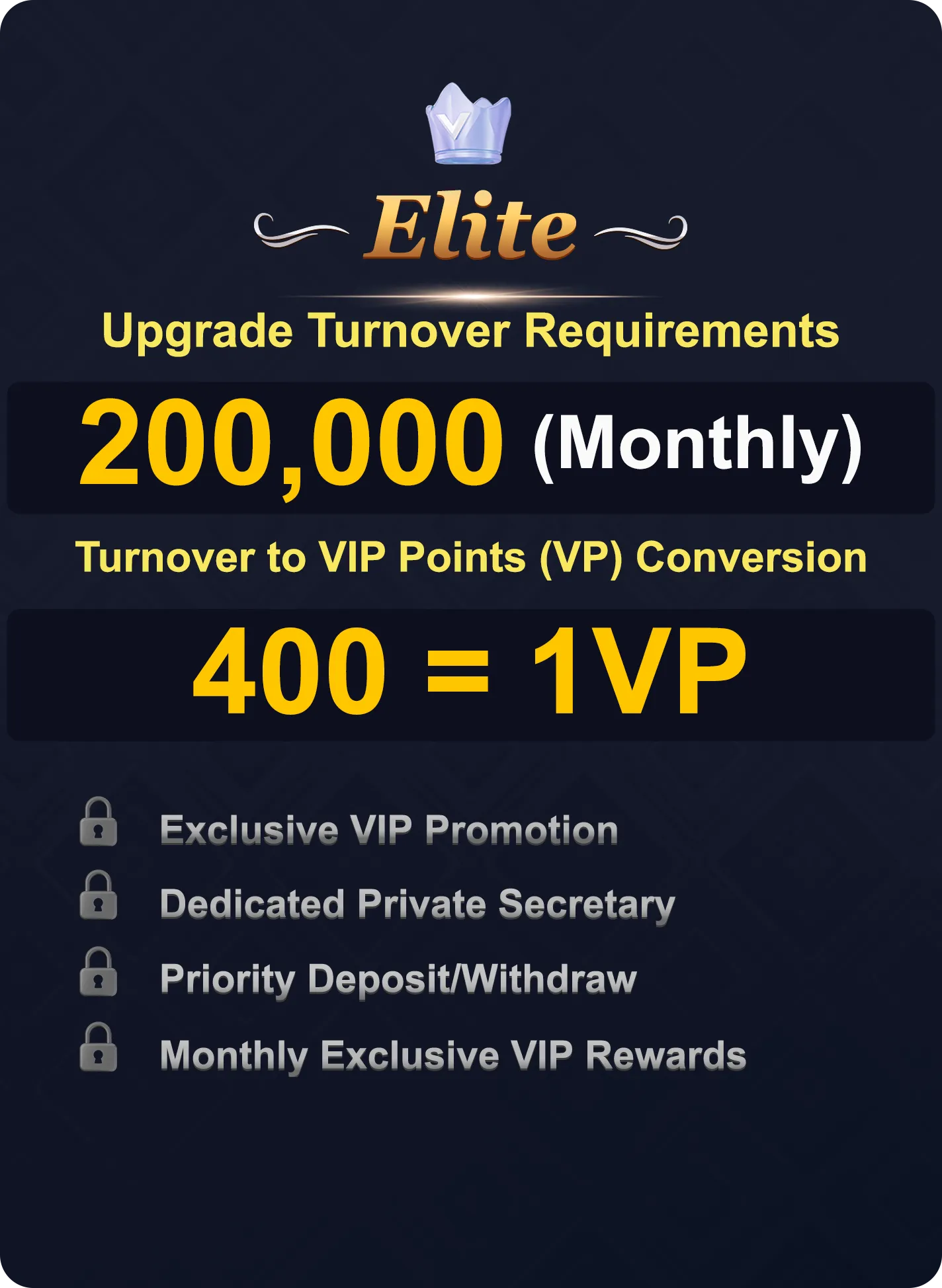elite vip level