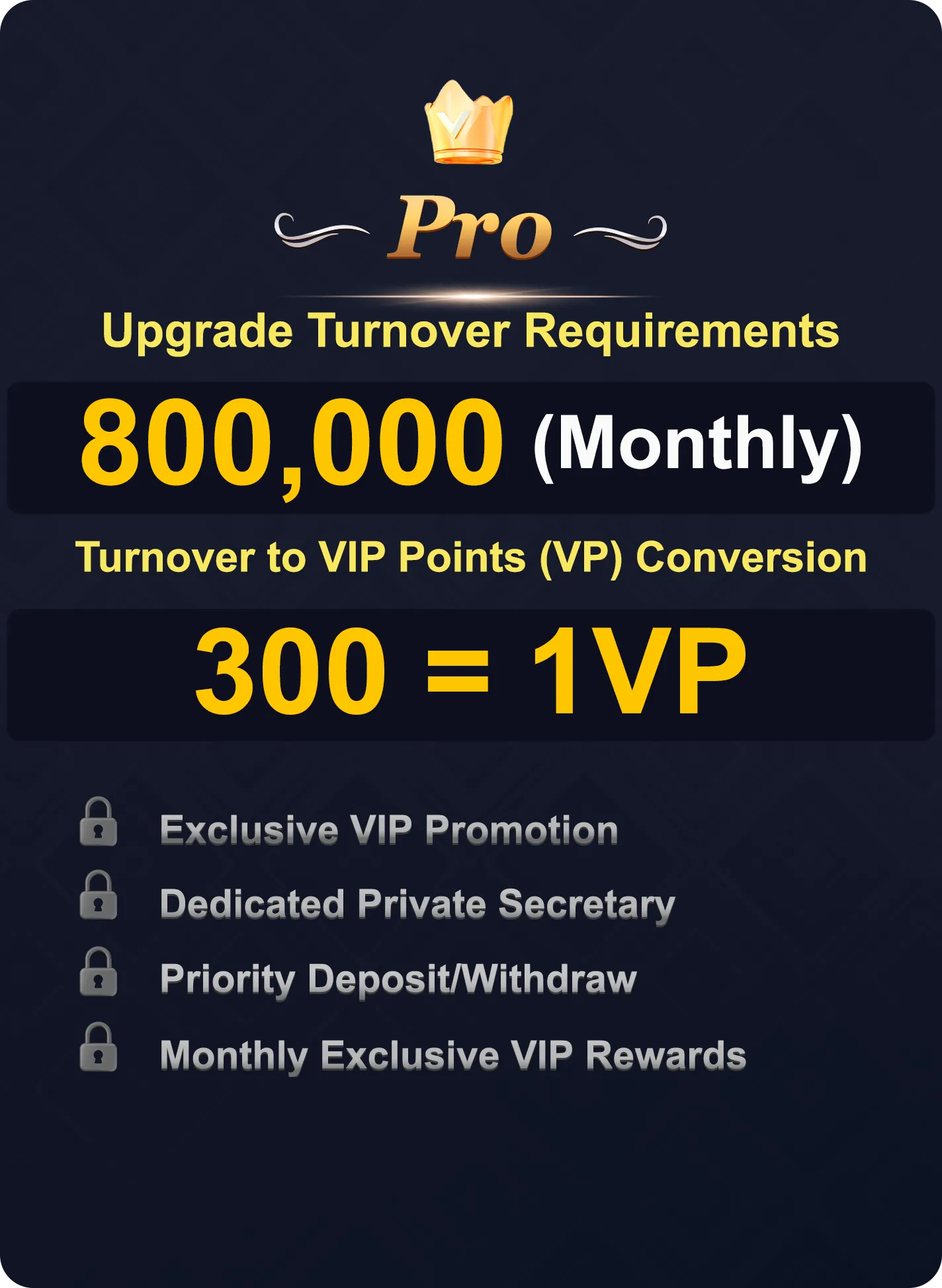 pro vip level